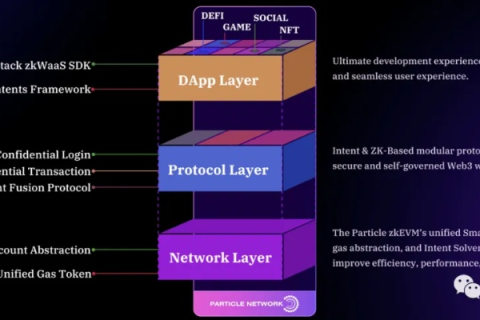 探寻三维酷网络评测，技术革新与用户体验的深度剖析