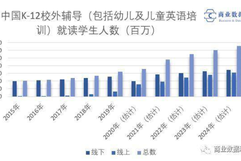 透视中国数据频道评测，多元化、准确性、实用性，全面衡量新时代信息质量
