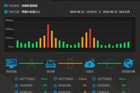 星河速网评测，一场网速与服务的双重盛宴