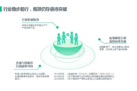 大数据时代的福音，无忧数据评测，构建信任桥梁