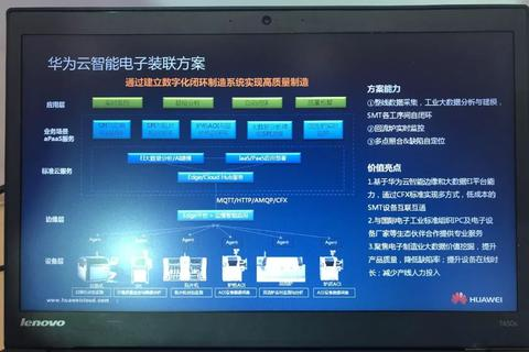 云服务器，IAAS与PAAS的对比与选择