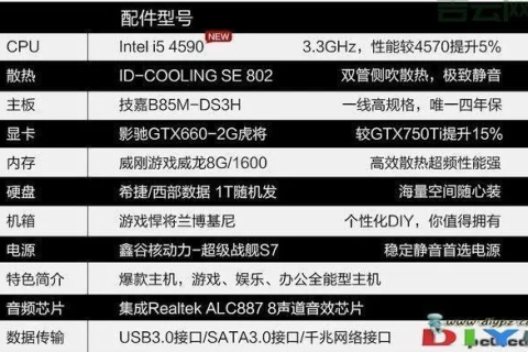 美国主机网评测，速度、稳定性与性价比的完美平衡