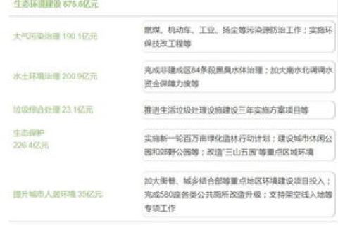 com域名续费要多少钱，全面解析与预算指南