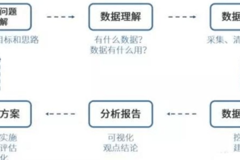 评测之道，深度剖析看网数据的精确性与价值