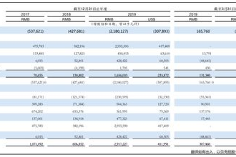 深入评测中国合租网，找房效率、用户体验与安全性全面剖析