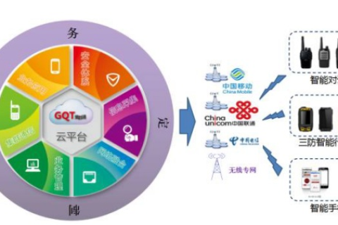 华域迅通评测，创新技术驱动数字通信服务新篇章