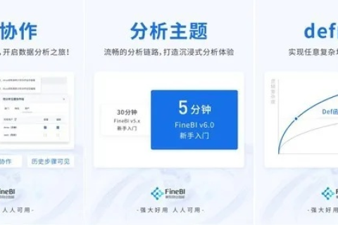 掌握通易数据评测技巧，助力高效精准数据决策