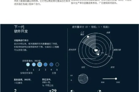 天芒科技评测，解析未来科技趋势及影响