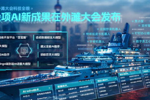科技评测浪潮下，海迅科技如何引领创新测控时代