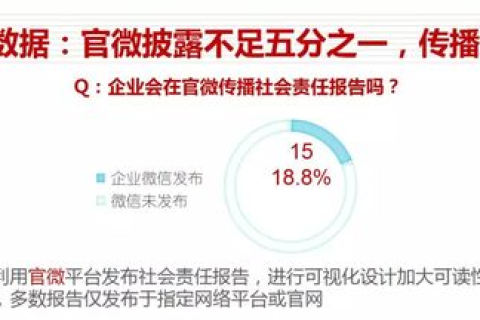 精准决策新蓝图，政大数据评测促进公共治理现代化