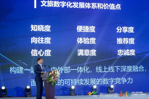 互联东方评测，重塑数字时代下的文化影响力