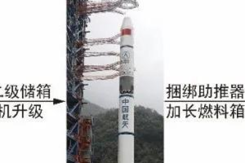 如何在同一虚拟主机中管理二级域名与顶级域名的不同页面