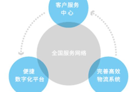 中关村数据评测，科技引领未来，数据驱动变革