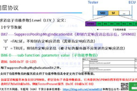 深入解析千兆宽网评测，速度、稳定性与用户体验的全面评估