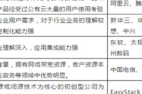 九州数码评测，深度解析最新数码产品，探寻消费新趋势