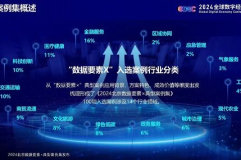 全球通数据评测，揭秘大数据时代下的全球通信格局与未来展望