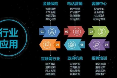 新网域名注册服务深度评测，优势、劣势与用户体验