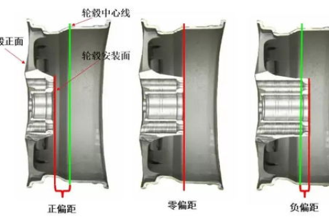 怎么申请域名？我想建站，急！