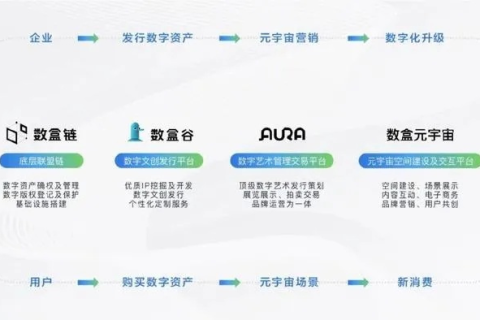 快鱼云评测，重塑行业版图，引领数字营销新风口
