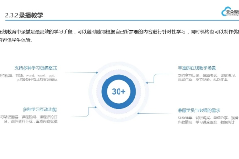 评测体系进化的下一课，蓝竹云评测的全域数字化实践