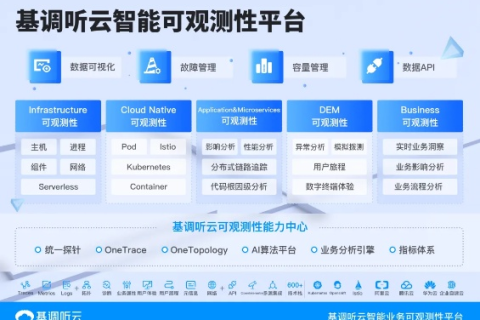 八星云测评，解析未来科技趋势，颠覆传统评测体验