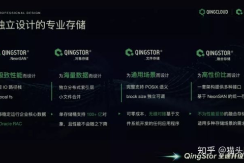 青云互联评测，打破信息孤岛，迈向智能互联的新时代