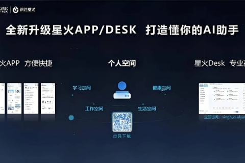 火凤凰云评测，重塑云评测新基准，引领科技评测新时代