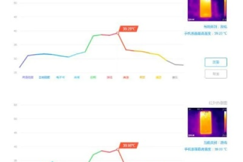 日落时分的互联评测，探索速度与质量的完美平衡