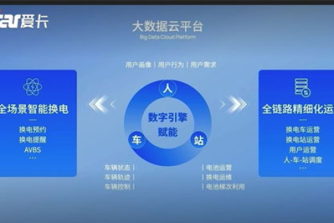 蓝朵云应用评测，高效便捷的企业级云服务