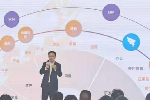 八米云评测，颠覆传统，助力企业数字化转型