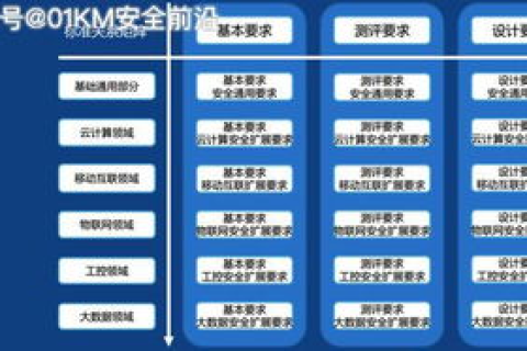 深度评测，跑路云.com—究竟是云计算的福音还是用户的噩梦？