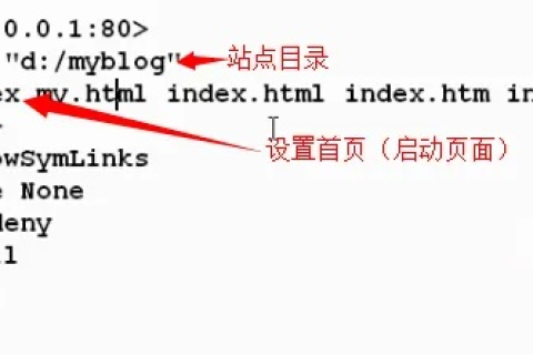Apache绑定多IP多域名的实践指南