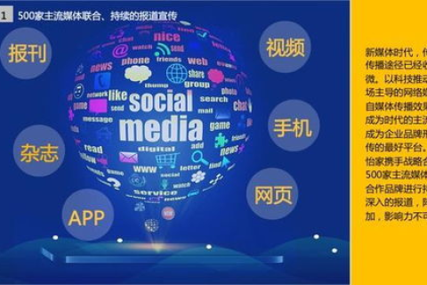重塑互联网测评新生态，探究创e云评测的革新力量