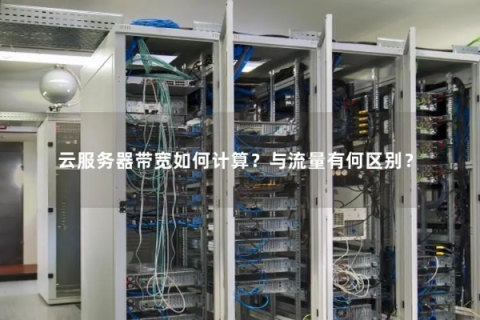 云服务器选择带宽，全面指南与策略