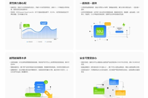 飞讯云评测，重塑云计算体验，赋能企业高效转型
