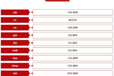 新网域名超级码，优惠的多么？