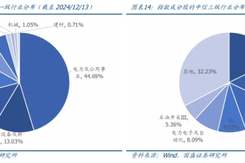 正龙数据评测，重塑信息时代的信任基石