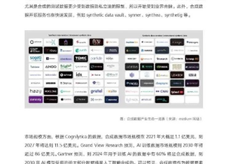 Megalayer评测，人工智能测评的新标杆，赋能未来科技界的革新力量