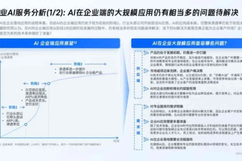 度网互联评测，深度解析互联网服务新体验