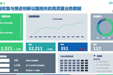 商务数据评测，驱动企业决策的关键引擎