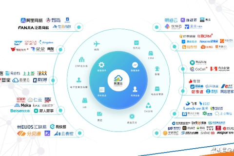 鑫星互联评测，连接未来，引领数字化转型的新篇章