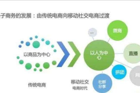 数据超市评测，挖掘大数据时代的购物新体验