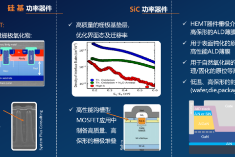 数据评测新纪元，思派尔引领信息时代的智能浪潮