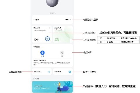 安大互联评测，智能生活的得力助手