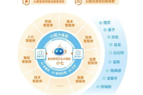 六三网络评测，揭示互联网创新背后的真实面貌