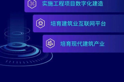 重庆域名评测，探寻山城网络空间的价值与未来