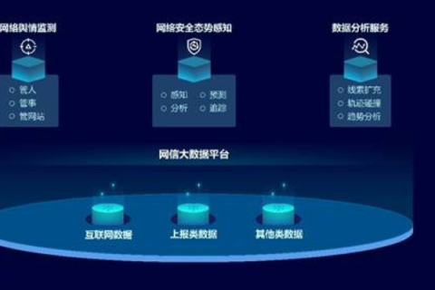 火网互联评测，连接世界的数字桥梁，一场互联网变革的实战大考验