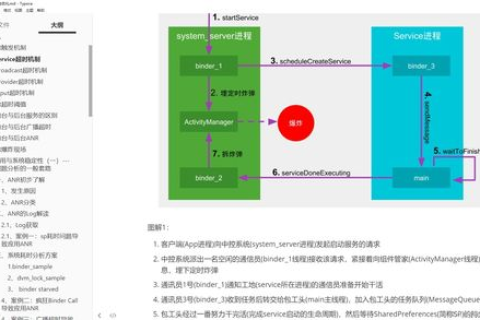 旗舰网络评测，速度、稳定性与用户体验的全面解析
