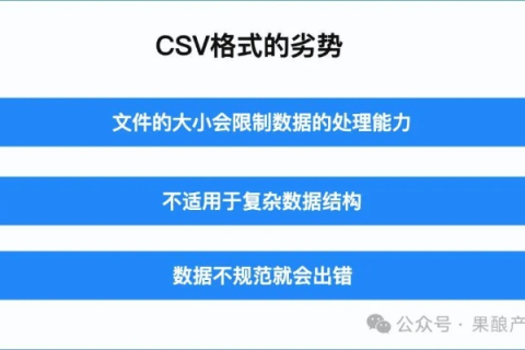 深度解析CNIVV评测，维度、标准及其实践应用