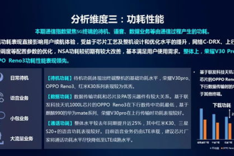 龙网网络评测，深度分析网络性能，助你优化网络体验